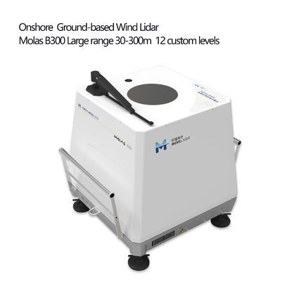 buy 지상의 해상 풍력 라이더 맘보 B300 큰 범위 0 맞춘 수준 online manufacture