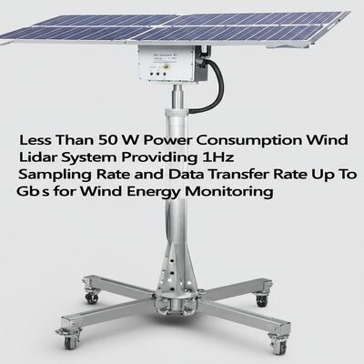 buy 50W 이하의 전력 소비 풍력 에너지 모니터링을 위해 1Hz 샘플링 속도 및 1Gbts까지의 데이터 전송 속도를 제공하는 풍력 리더 시스템 online manufacture