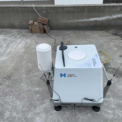 buy 맘보 B300 바람 라이더들 도플러 바람 라이더 300m 높이 레벨 12 online manufacture