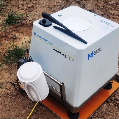 buy 30-300 미터 60W 맘보는 라이더 풍력 예측 시스템을 감습니다 online manufacture