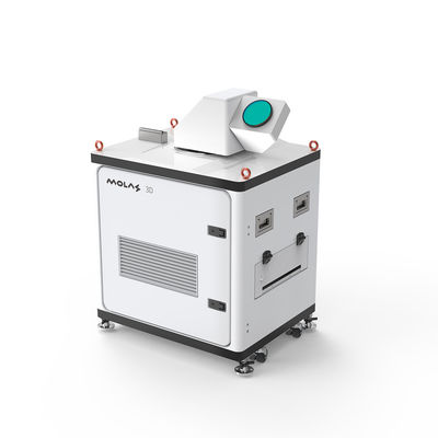 주문 거리 결의안 30m 75m 바람 라이더 online manufacture