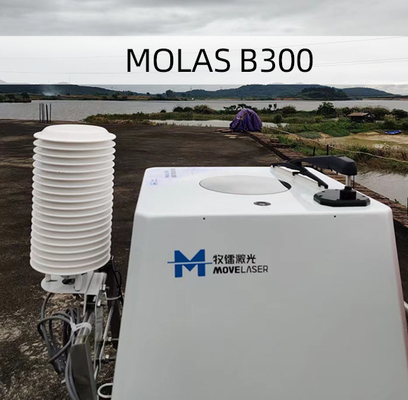 24VDC 맘보 B300 해상 풍력 라이더 정확한 0.1m/S와 1' 측정